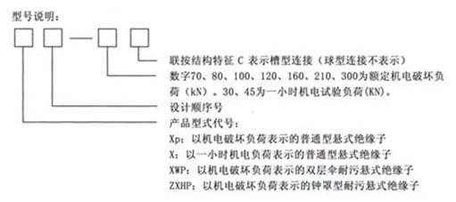 河間鼎正電力：0317-3761144