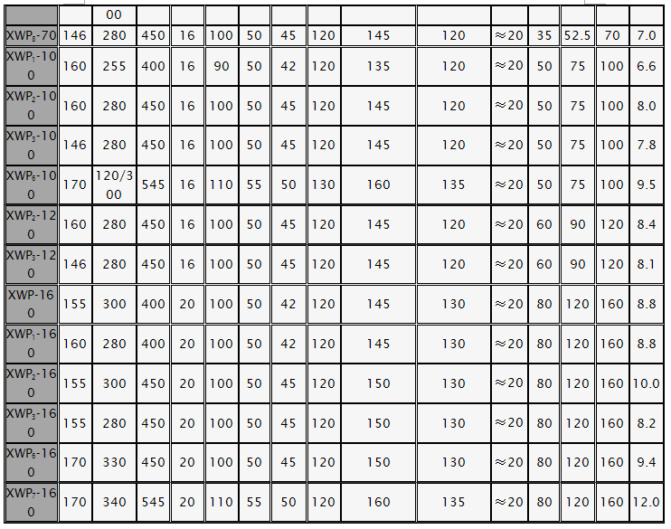 河間鼎正電力：0317-3761144